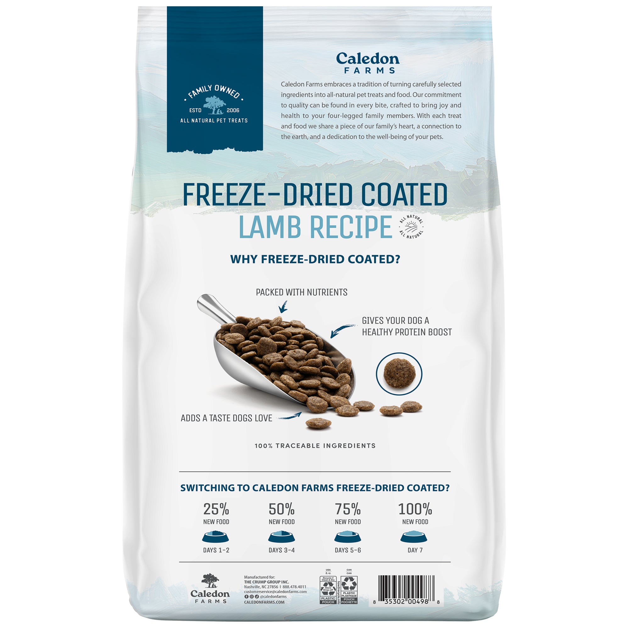 Freeze-Dried Coated Lamb Recipe 7.7lb – Caledon Farms