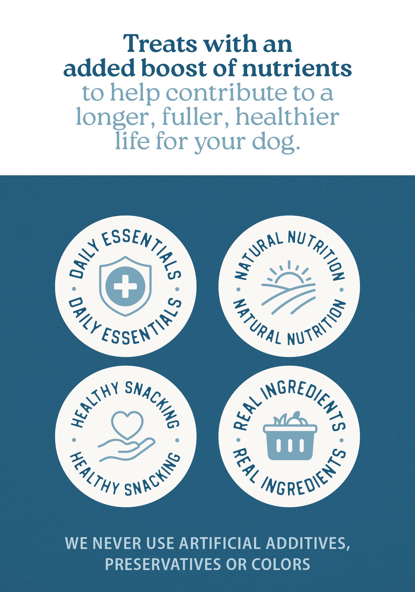 Enhanced A+ Mobile #4 — CF_BeefBites+DailyEssentials_USA_2026_A+_PDP_Mobile-04.jpg