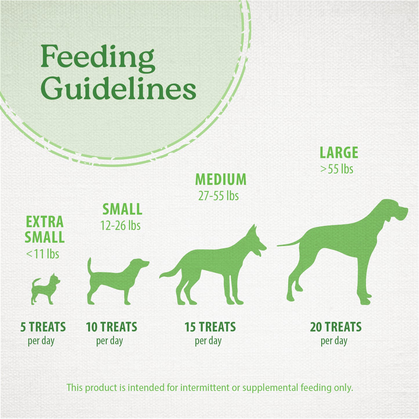 
                        
                          Duck Bites + Daily Essentials 3.9oz
                        
                      