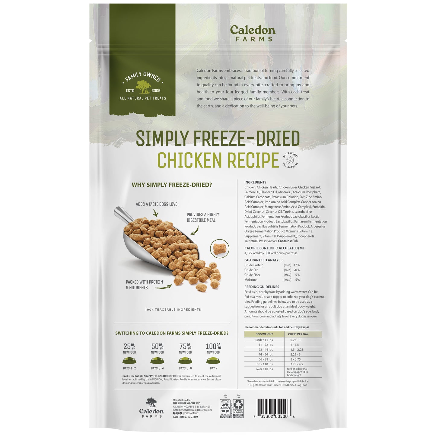 
                        
                          Simply Freeze-Dried Chicken Recipe
                        
                      