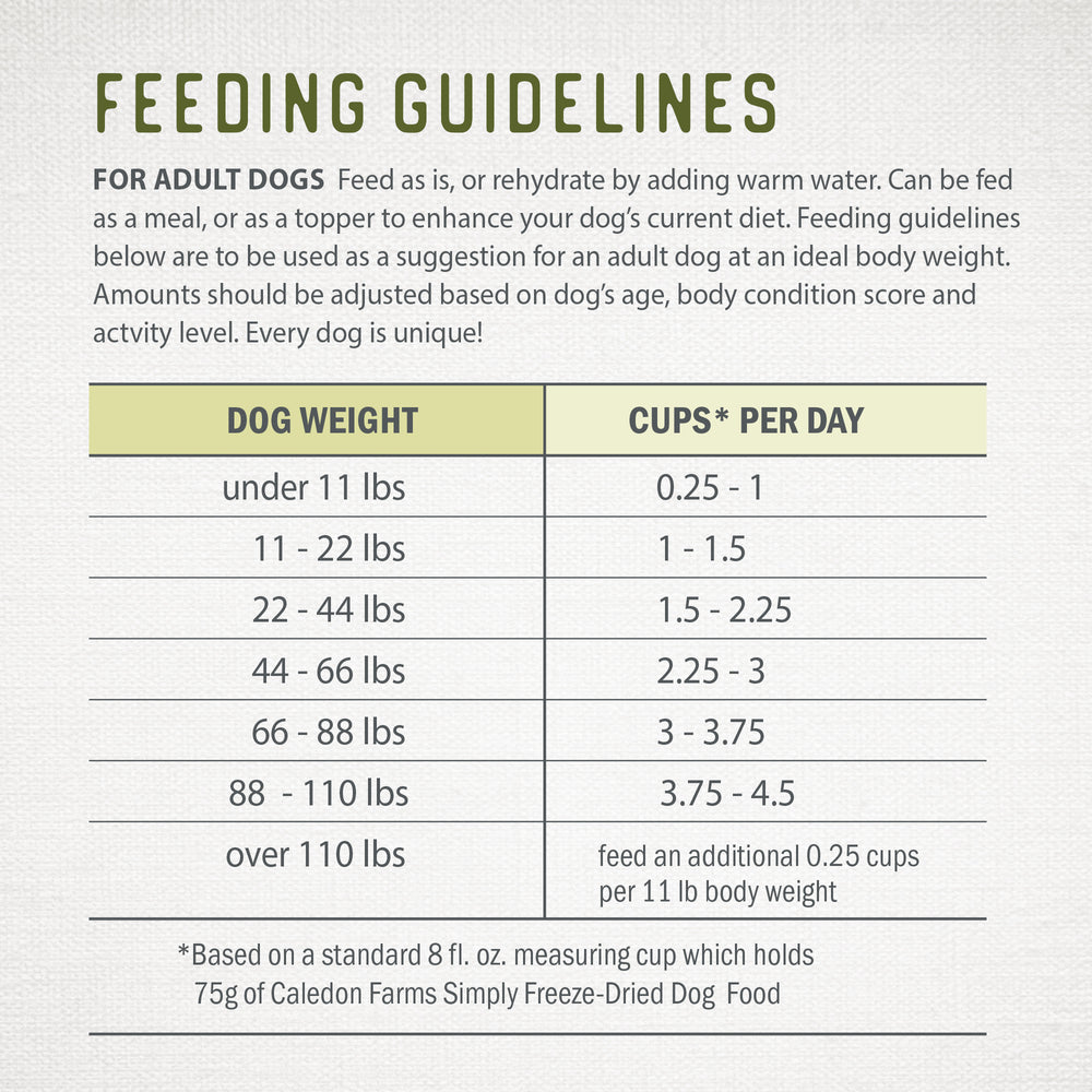 
                        
                          Simply Freeze-Dried Chicken Recipe
                        
                      