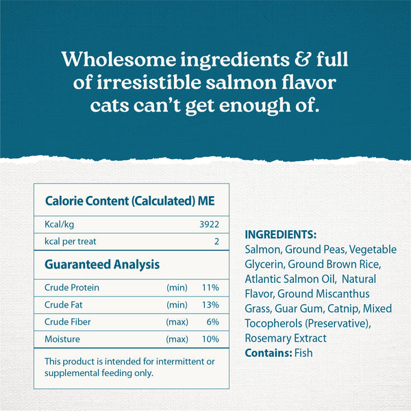 NutriSnaps Salmon Recipe — Ingredients / Nutrition